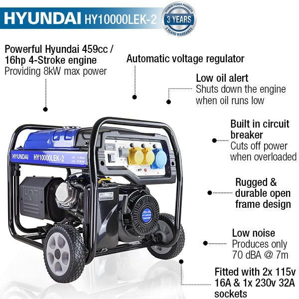 Hyundai The 8kW/10kVA* Recoil and Electric Start Site Petrol Generator