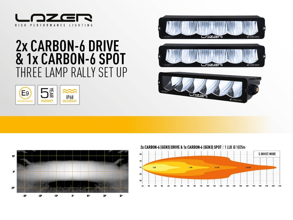 Lazer Lamps Carbon-6 Three Lamp Rally Kit