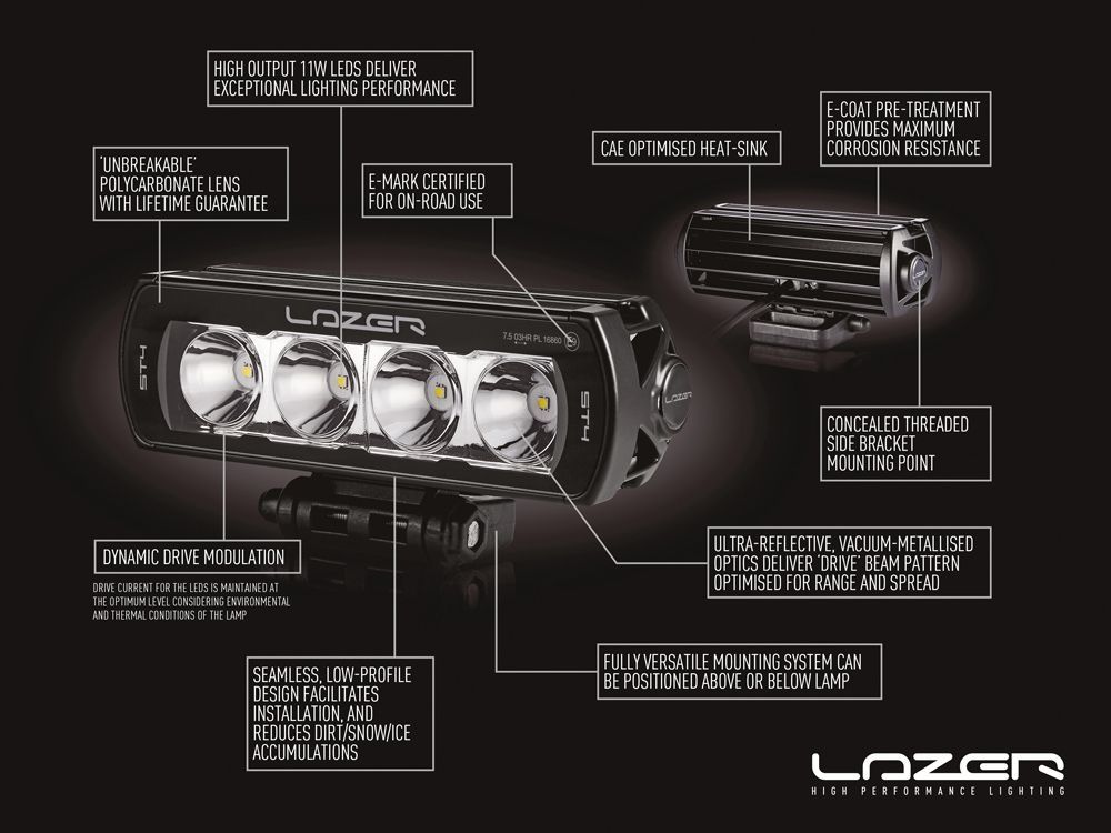 Lazer Lamps Toyota Hilux Invincible X Grille Kit