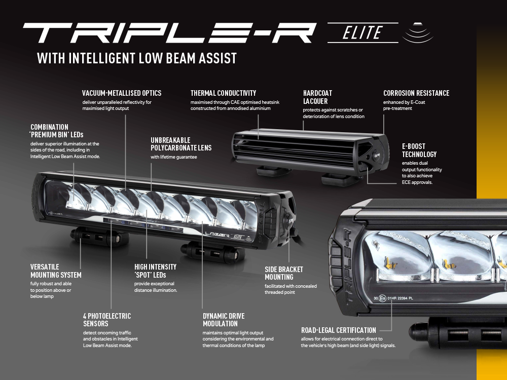 Lazer Triple-R 1250 Elite with Intelligent Low Beam Assist